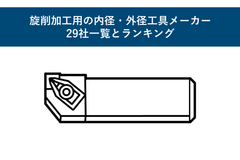 旋削加工用の内径・外径工具メーカー29社一覧とランキング