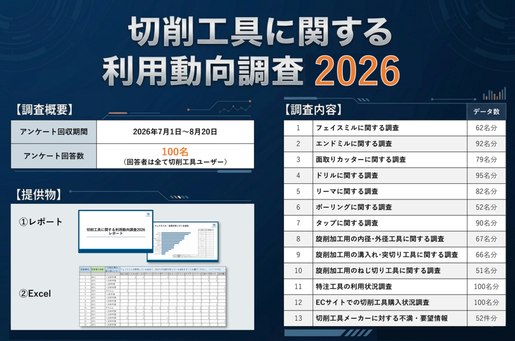 cuttingtool-report-2026